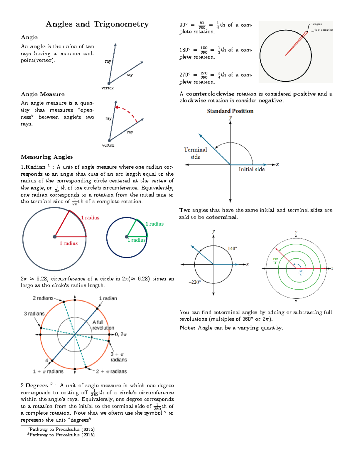 M2 Angle Measure And Trig Functions Overview Notes Angles And M2 Angle Measure And Trig Functions Overview Notes Angles And