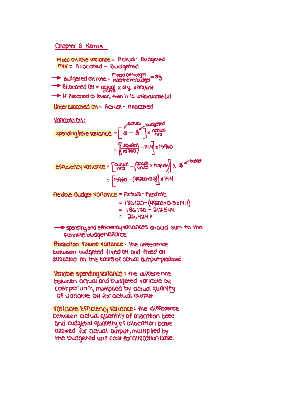 Summarized Accounting Notes AND Formulas - Acct4220 - StuDocu