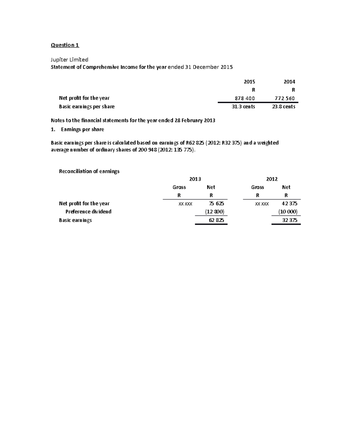 LU+31+-+Earnings+per+share - Question 1 Jupiter Limited Statement of ...