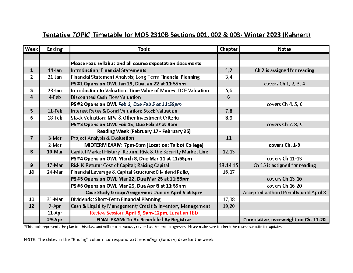 Timetable Finance - Week Ending Topic Chapter Notes Please read ...