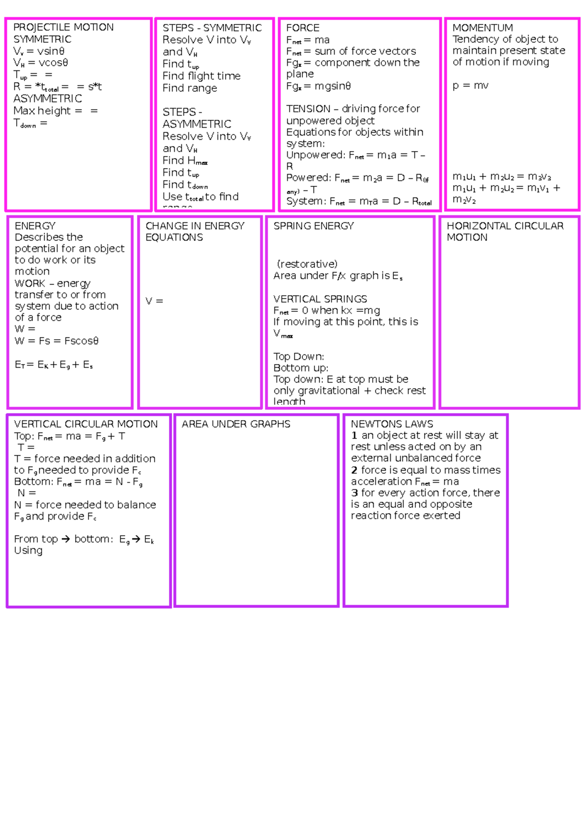 Motion Cheat Sheet - NEWTONS LAWS 1 an object at rest will stay at rest ...