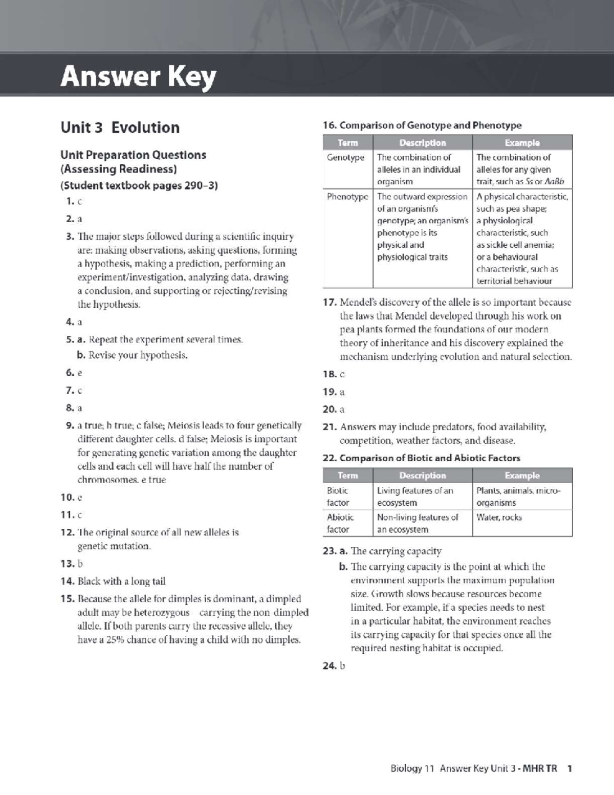 Unit 3 - Evolution Answer Key - Biology 11 - Studocu