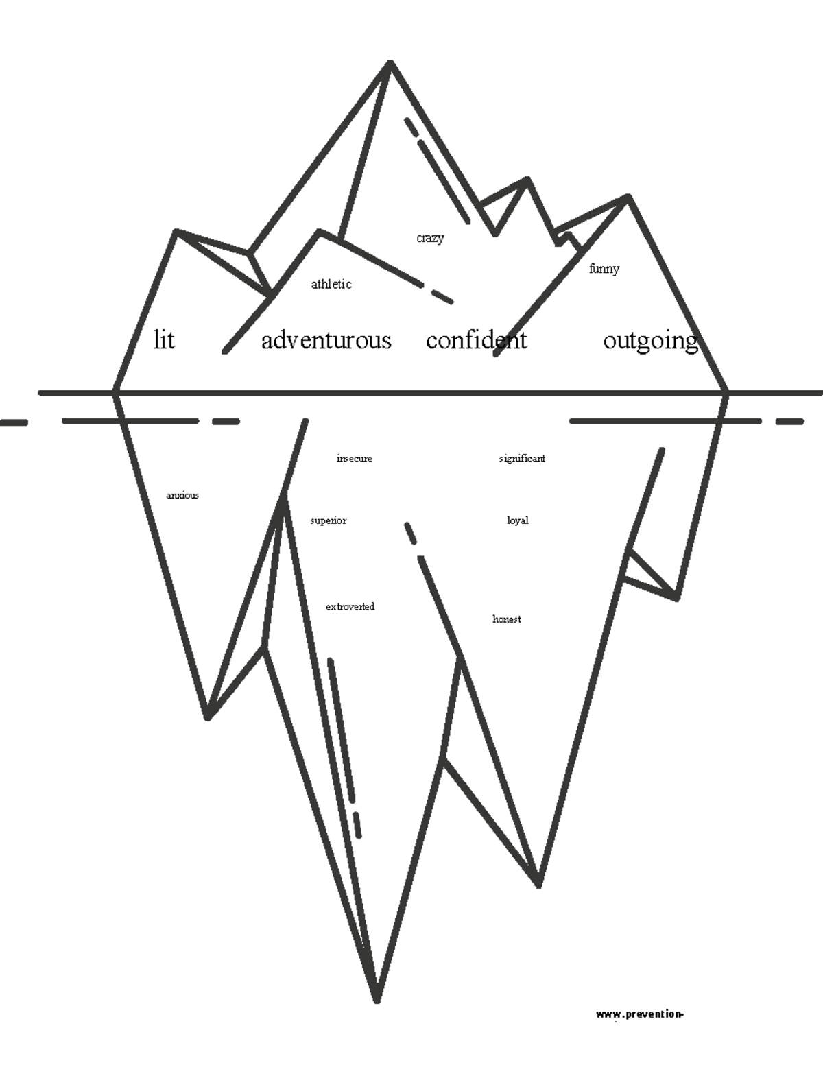 Lesson 3 Iceberg Activity for Henrico - MATH 101 - prevention- project ...