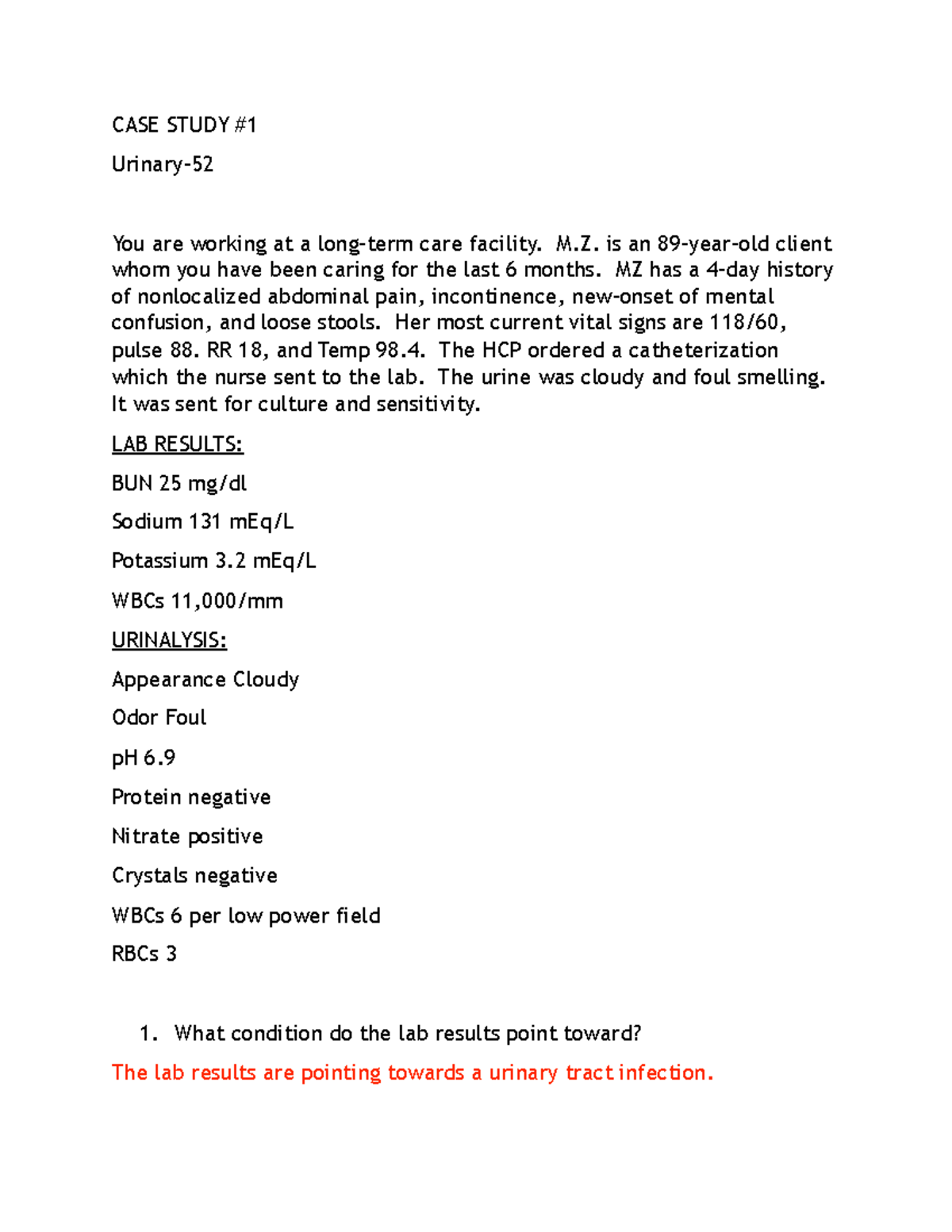 m07 discussion case study urinary retention