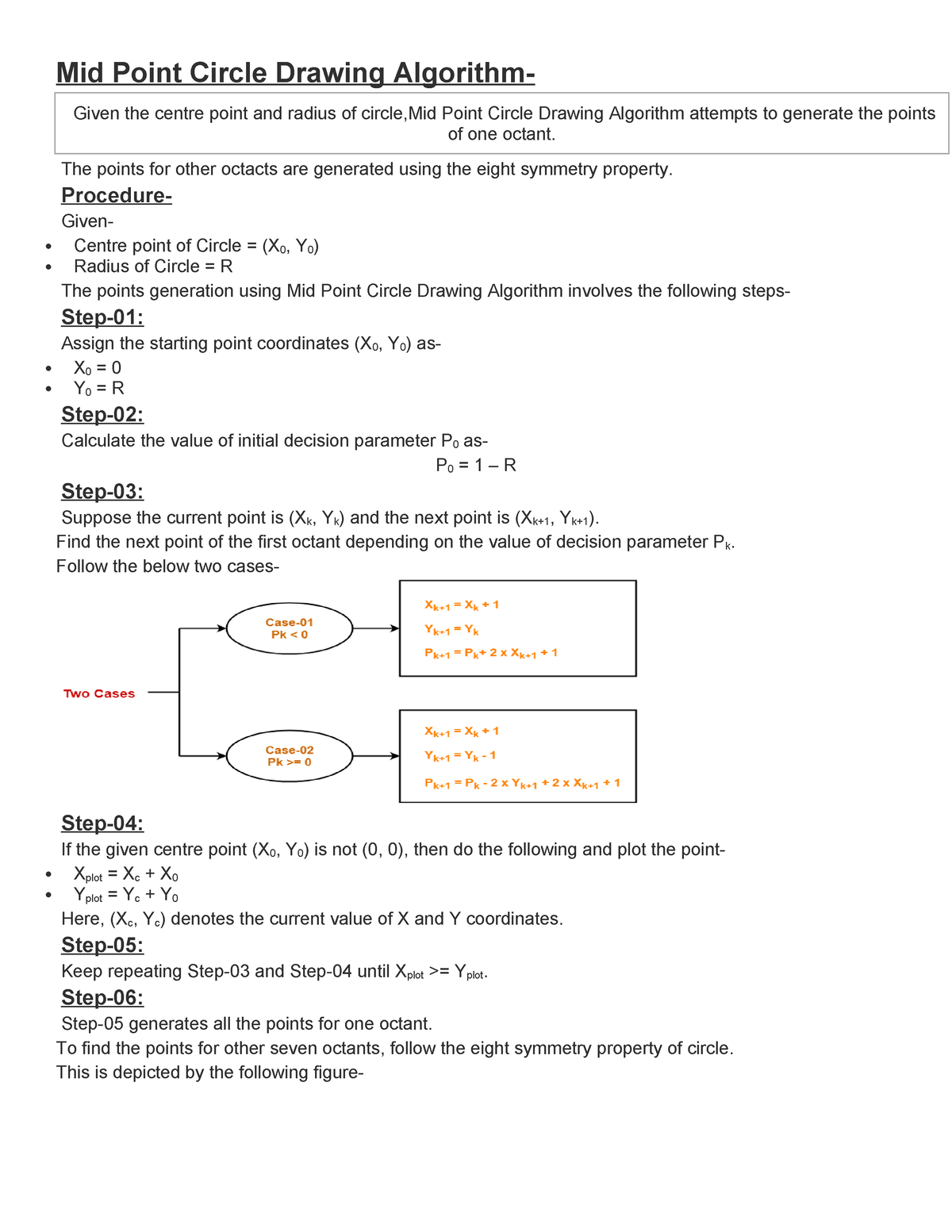 PPT - Line and Curve Drawing Algorithms PowerPoint Presentation, free  download - ID:3639599