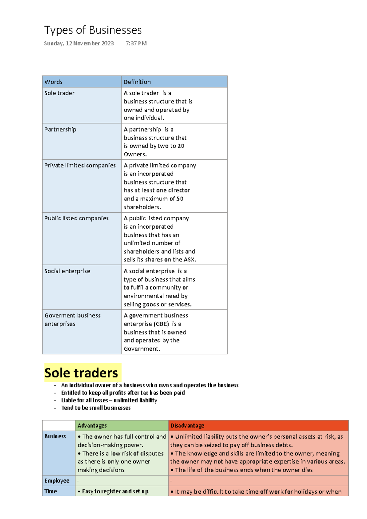 Types of business - UNIT 3 AOS 1 - Types of Businesses Sunday, 12 ...