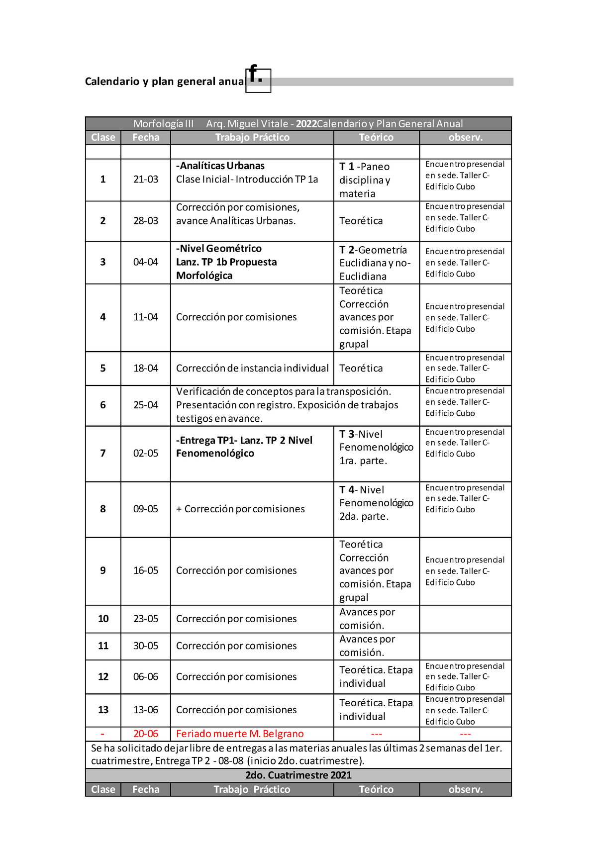 Calendario Anual 2022 fadu universidad nacional del litoral unl