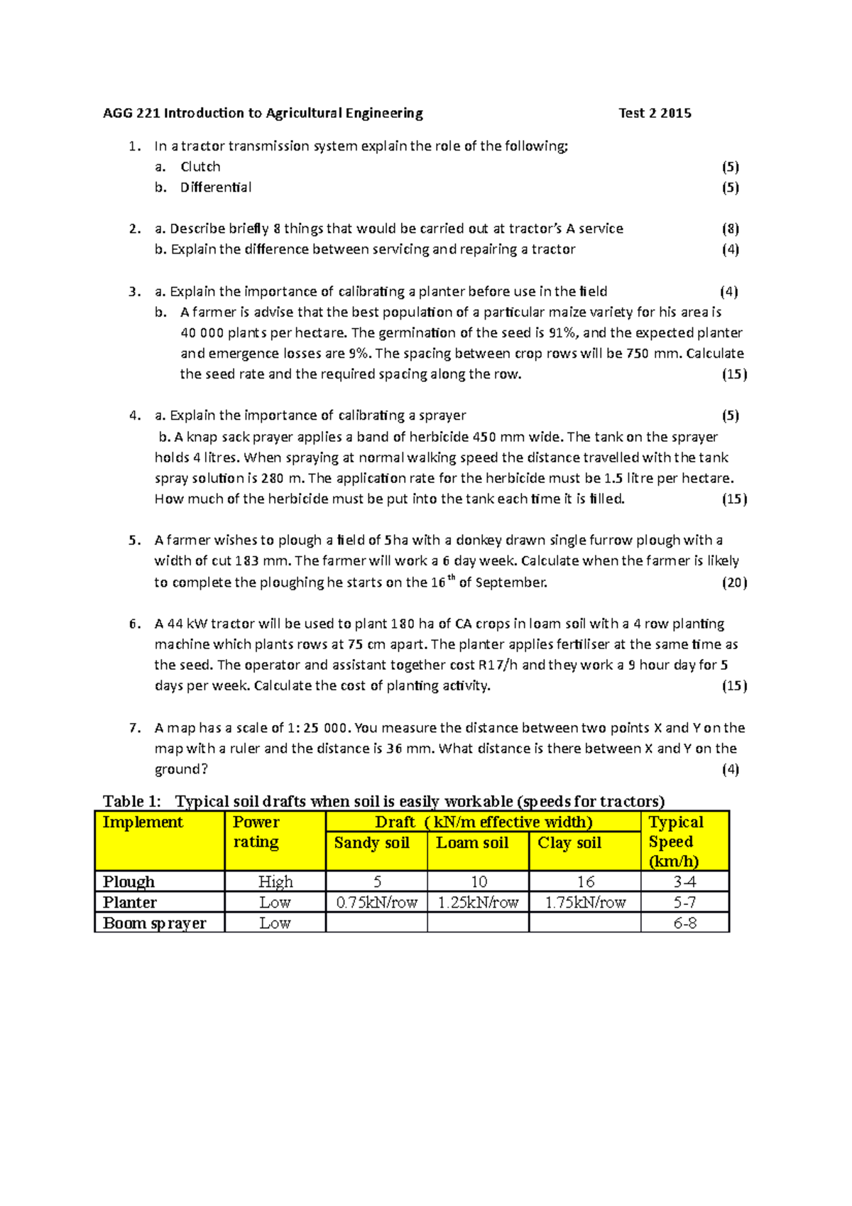 Test 2 February 2015, questions and answers - AGG 221 Introduction to ...