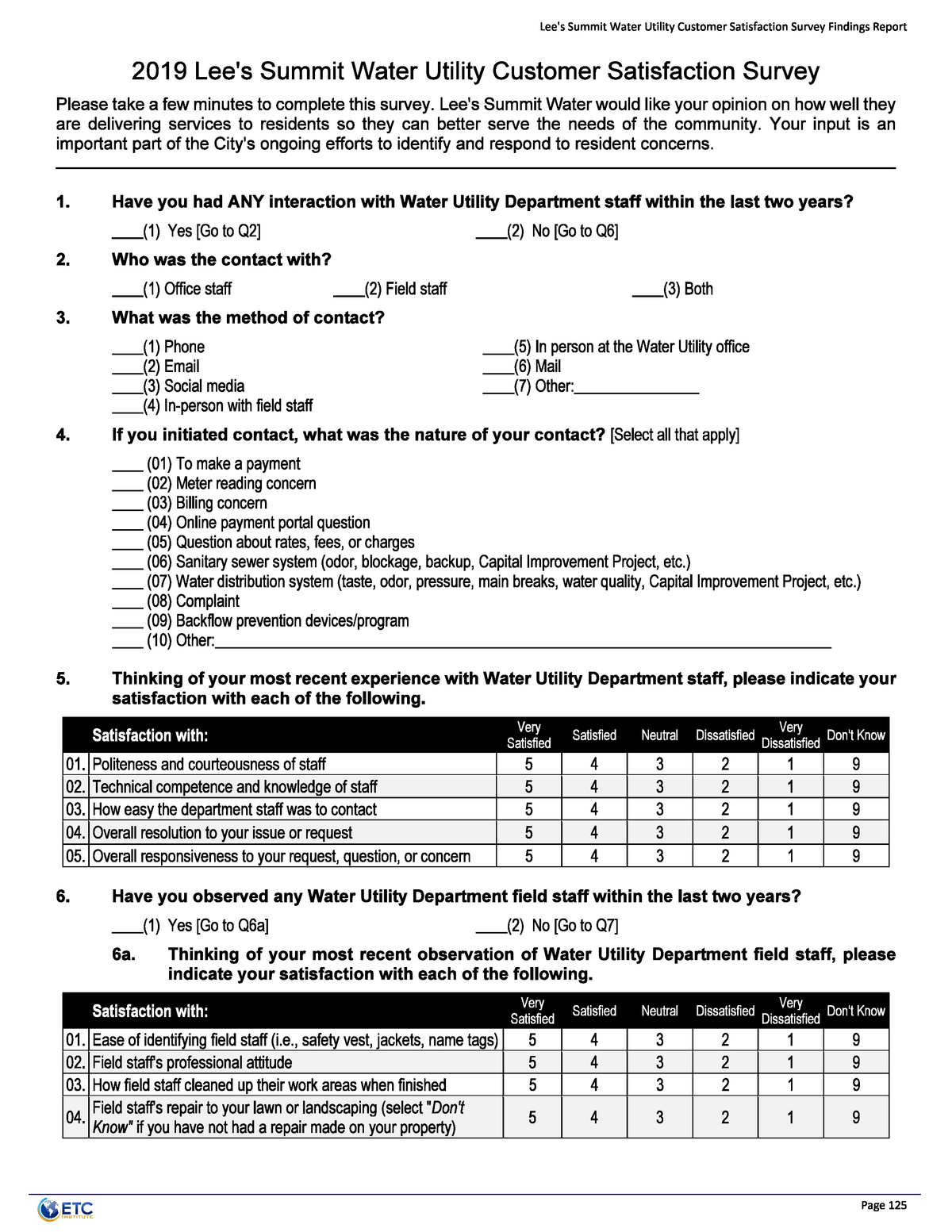 water-survey-summit-water-utility-customer-satisfaction-survey-human