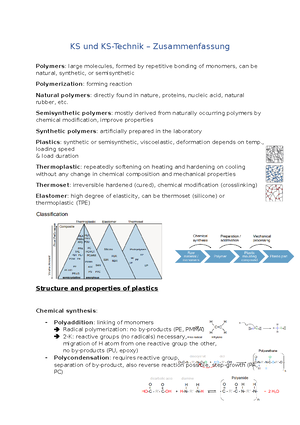 02-Structure and properties of polymers-Summary - 02. Structure and ...