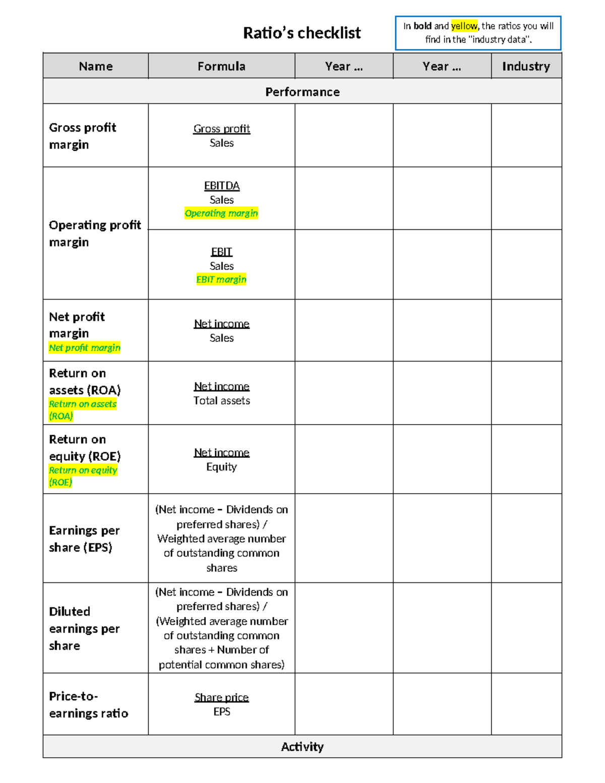 10903 A Ratios Checklist - Ratio’s checklist Name Formula Year ... Year ...