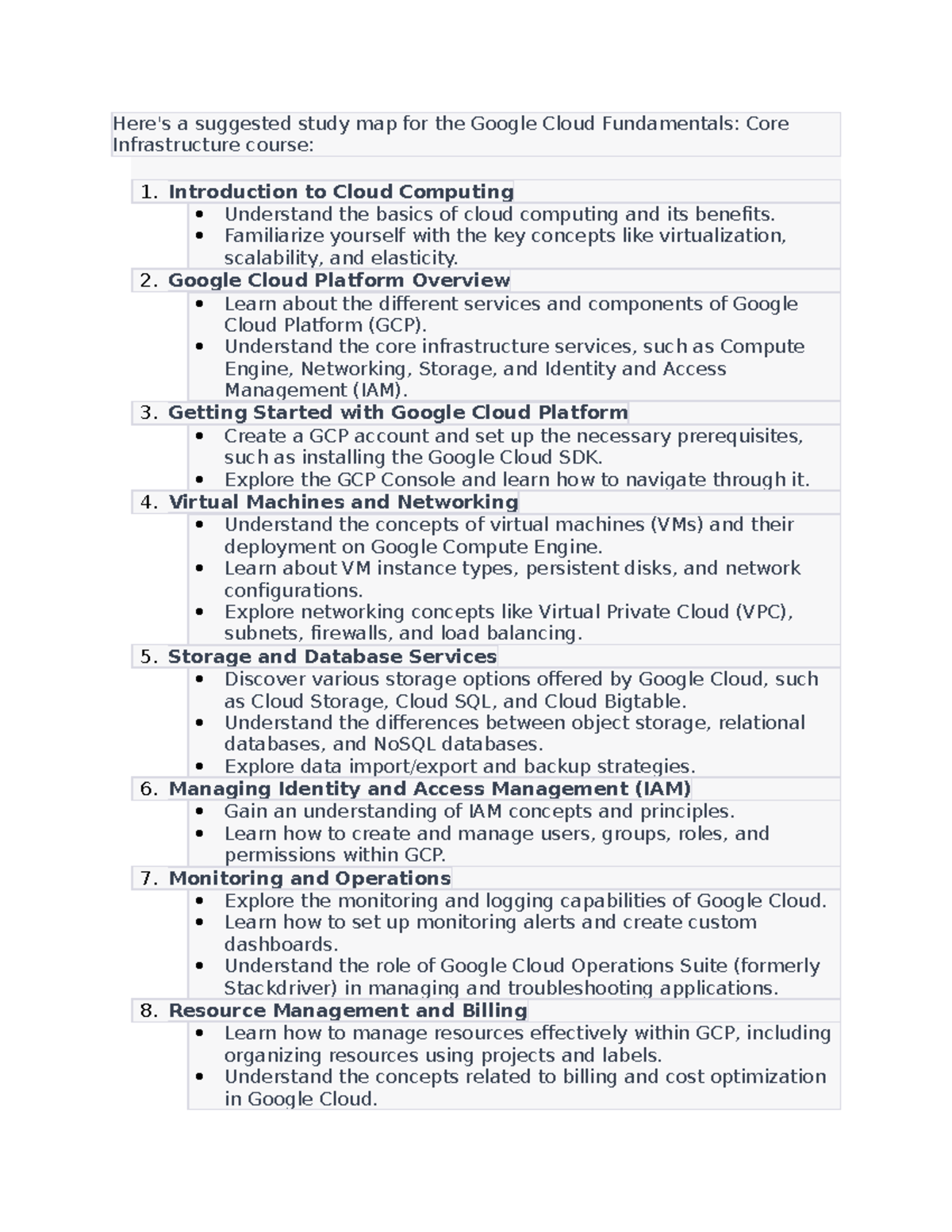 Googl Cloud Fundementals Course - Here's a suggested study map for the ...