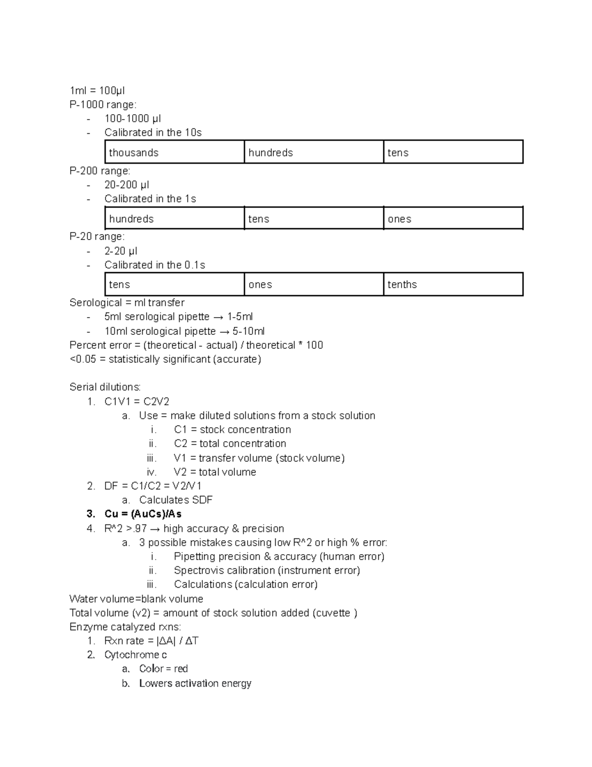 Biology lab notes - 1ml = 100μl P-1000 range: 100-1000 μl Calibrated in ...