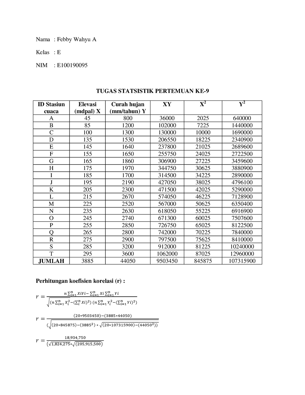 Tugas Statistik - Nama : Febby Wahyu A Kelas : E NIM : E TUGAS ...