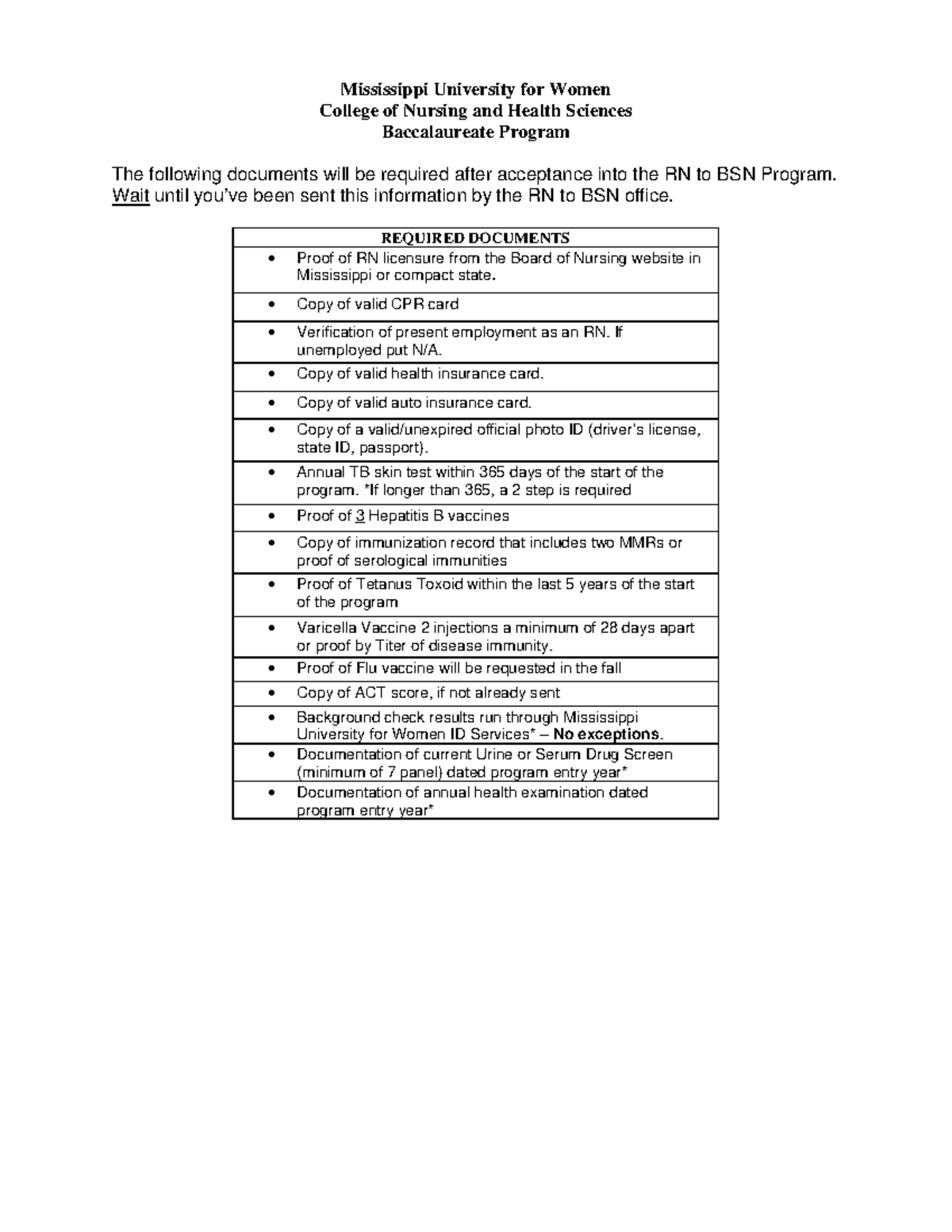 RNto BSNChecklist CHECK LIST NURSING Mississippi University for