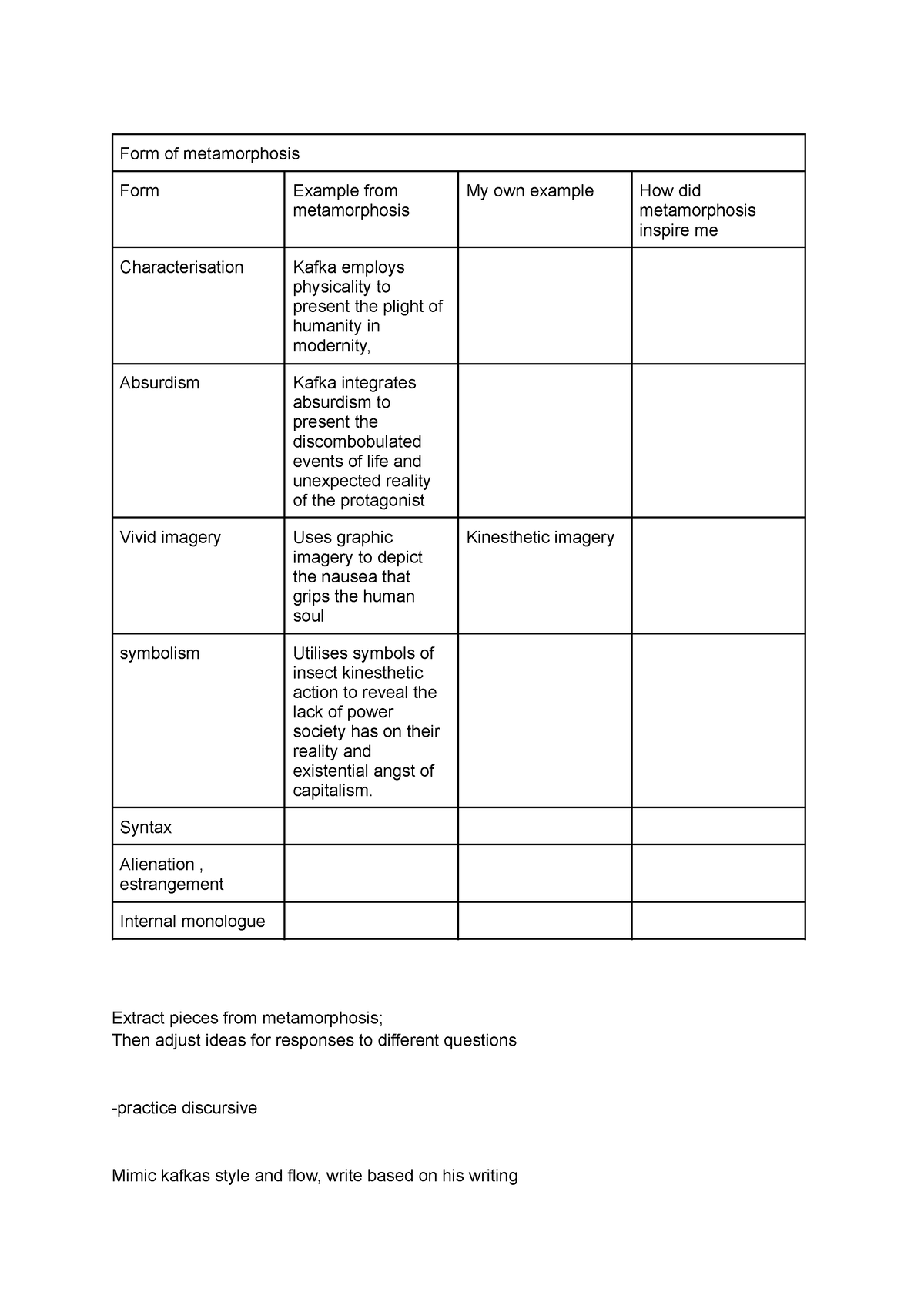 Module C craft of writing mod c mod c mod c - Form of metamorphosis ...