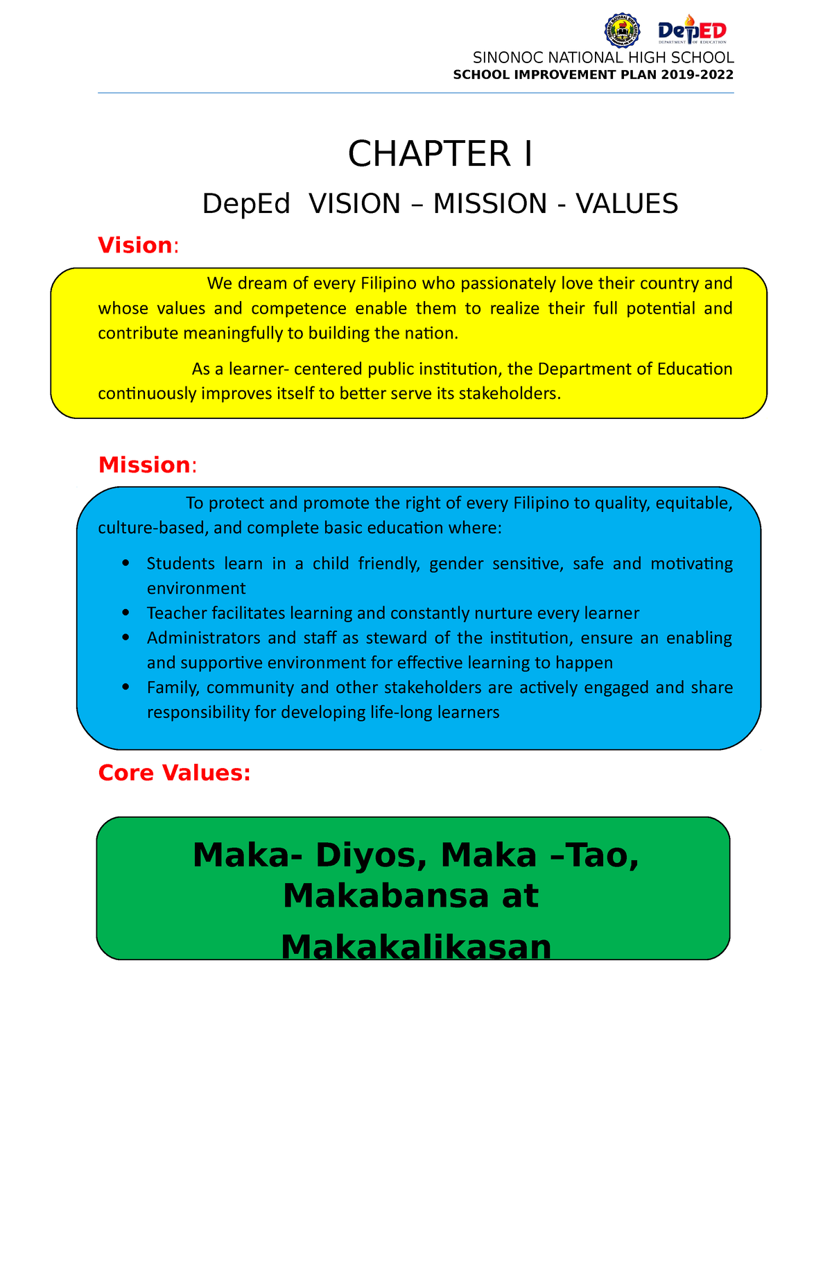 SIP 2019 Mission - Vission - SCHOOL IMPROVEMENT PLAN 2019- CHAPTER I ...