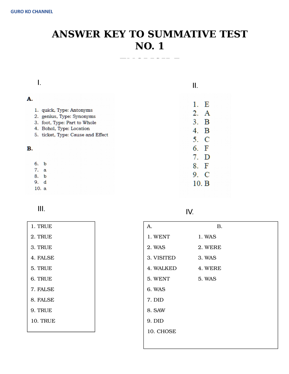 Grade 10 English Answer Key Pre Test Module 1