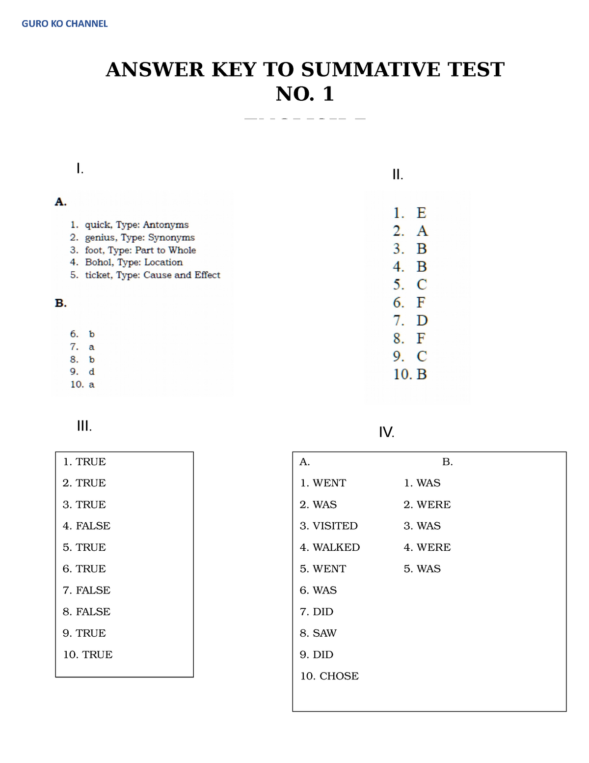 Grade 7 Answer Key For Modudes ANSWER KEY TO SUMMATIVE TEST NO 1 