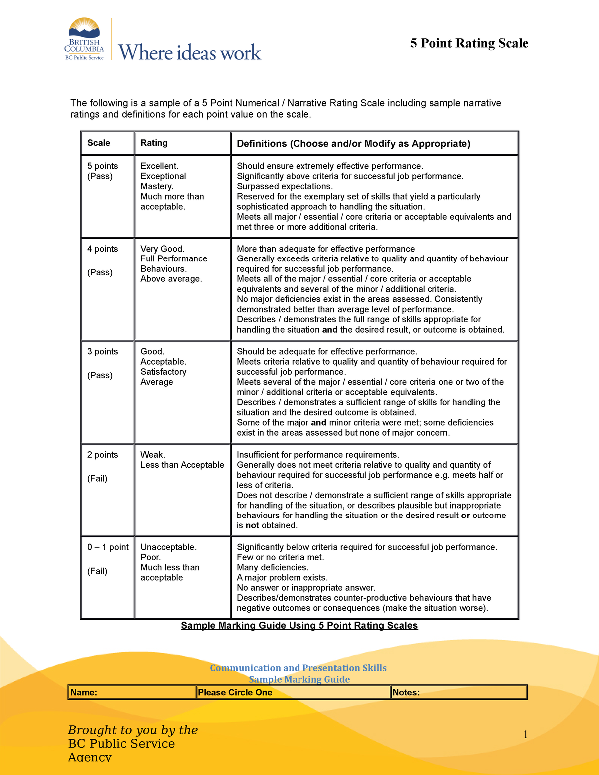 5-point-rating-scale-forms-the-following-is-a-sample-of-a-5-point