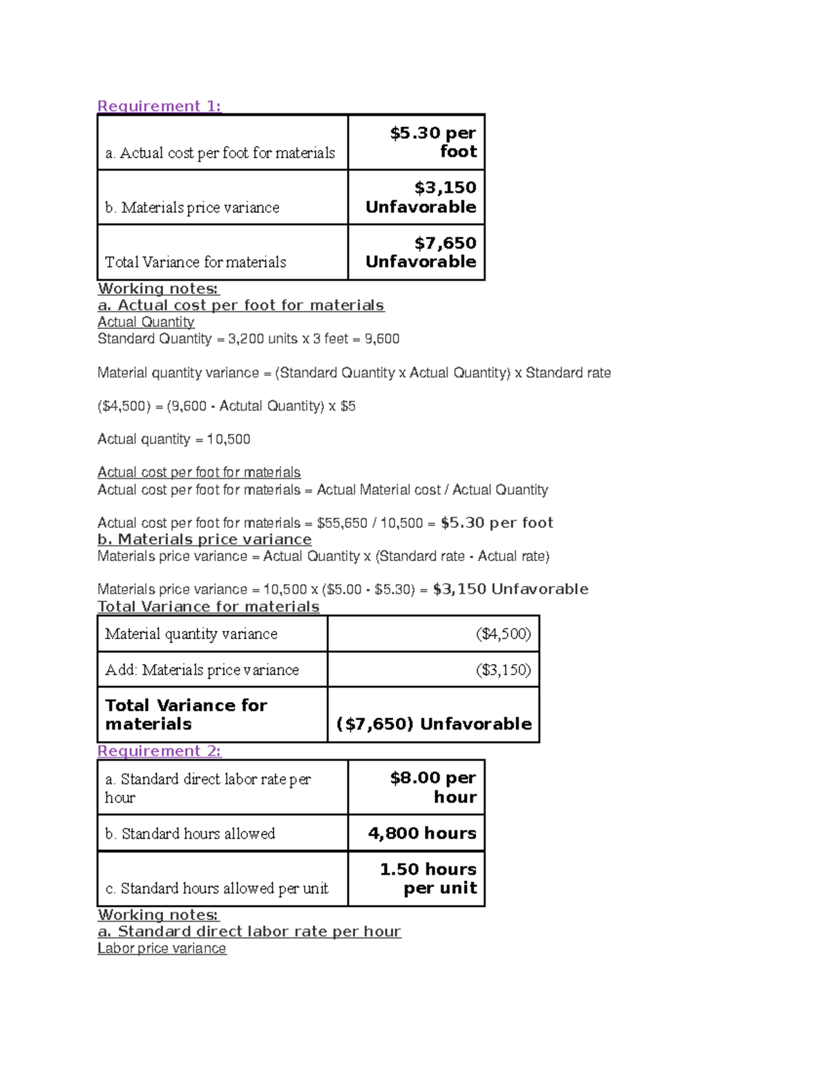 Accounting Term paper Requirement 1 a. Actual cost per foot for