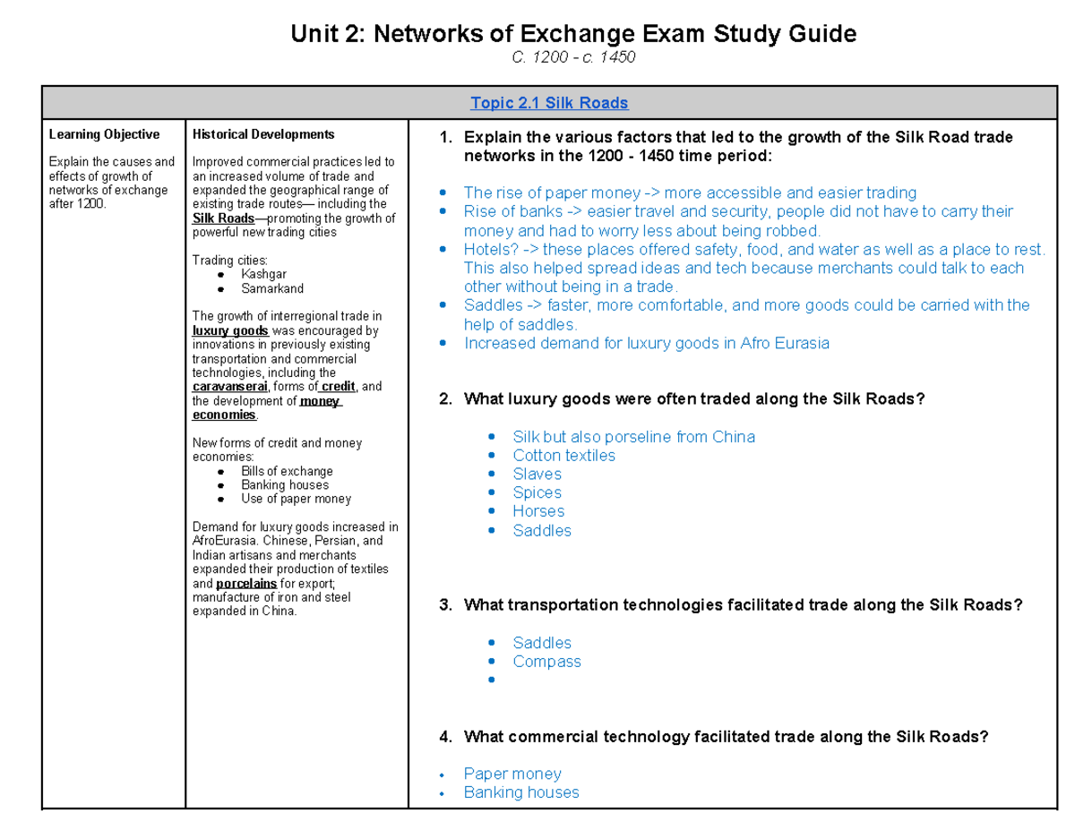 Unit+2+Networks+of+Exchange+Study+Guide - Unit 2: Networks of Exchange ...