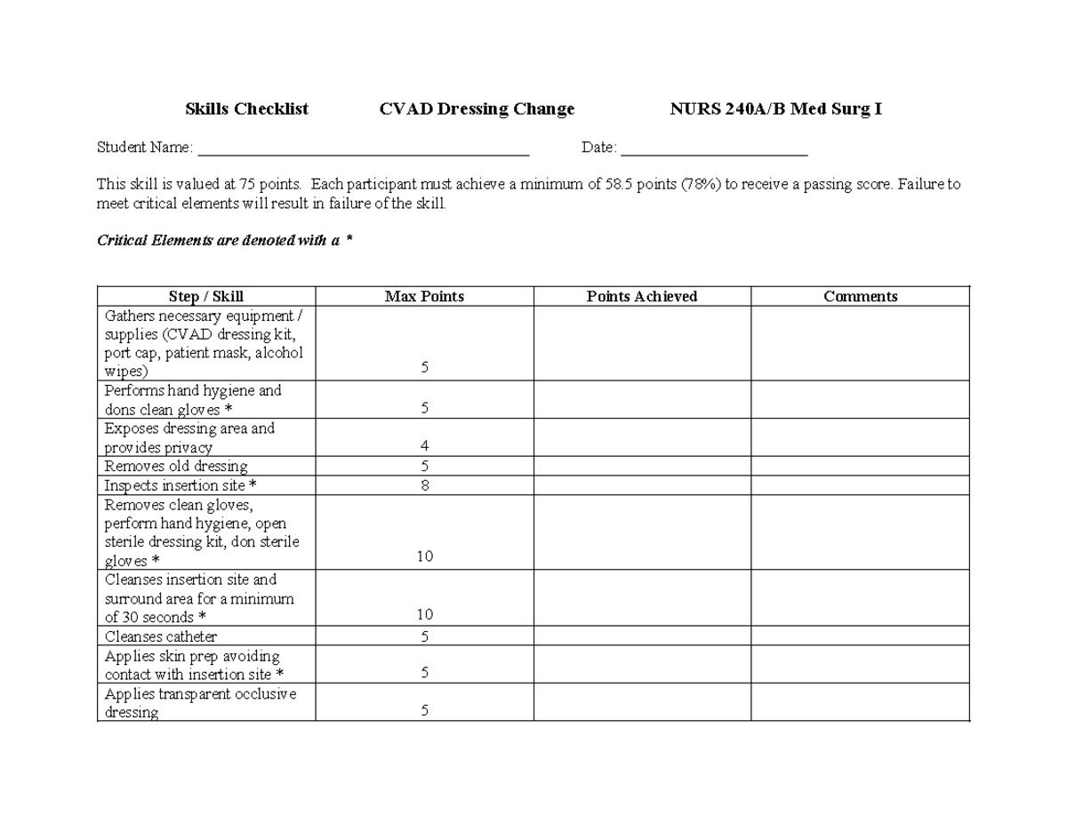 Skills Checklist CVAD - Each participant must achieve a minimum of 58 ...