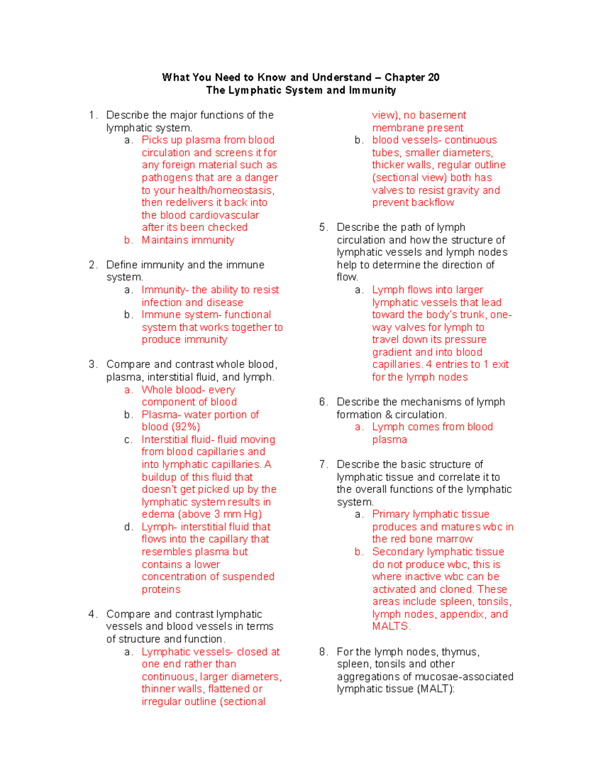 Wyntku Ch 20 - notes - What You Need to Know and Understand – Chapter ...