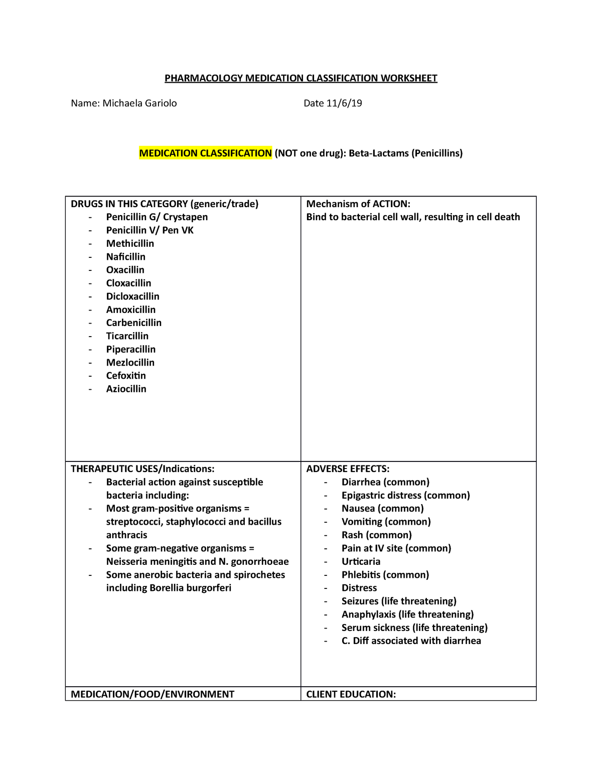Pharmacology Medication Classification Worksheet 2 Pharmacology Medication Studocu