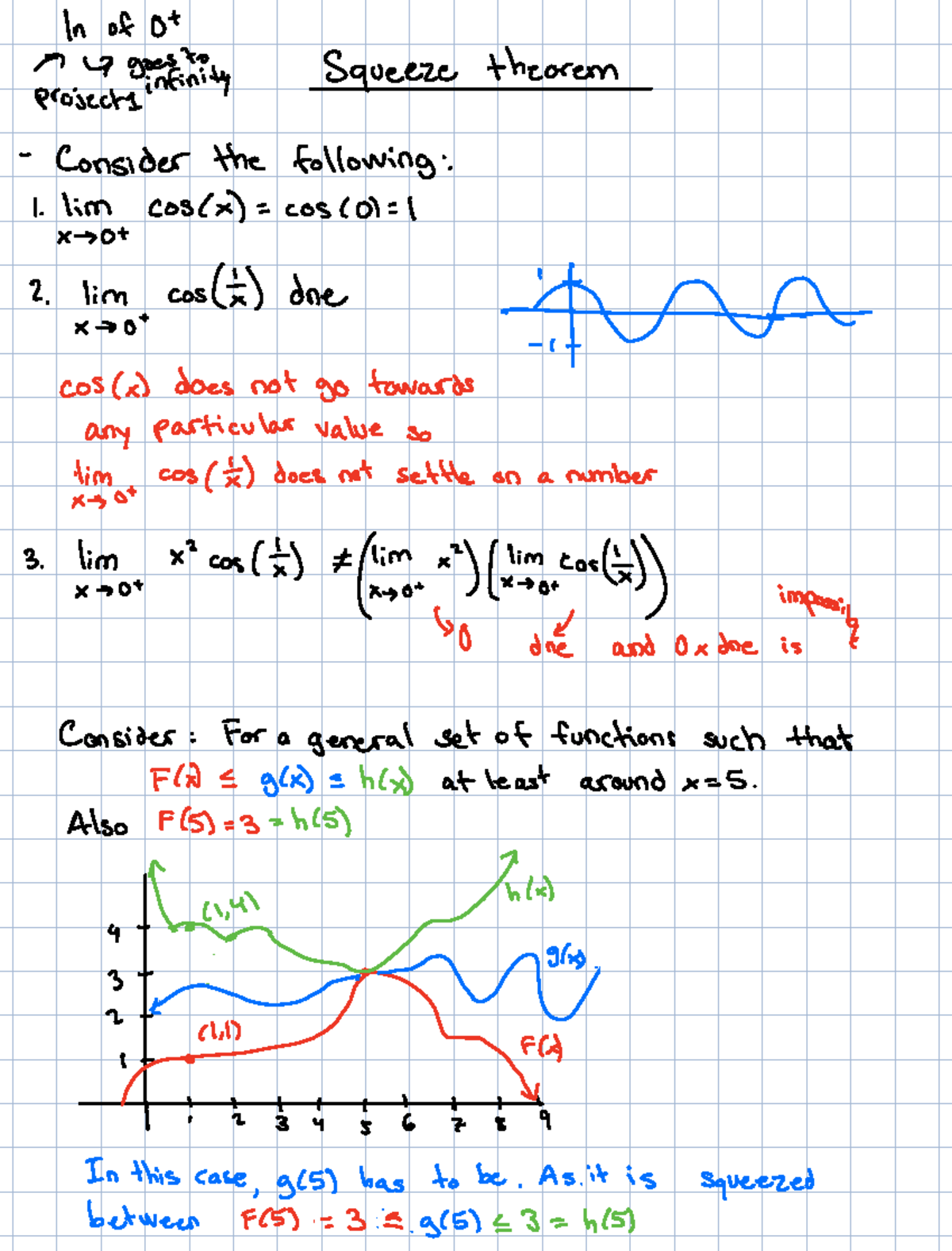 Squeeze theorem - I hope my notes will help you ace cal 1 - In of Ot ...
