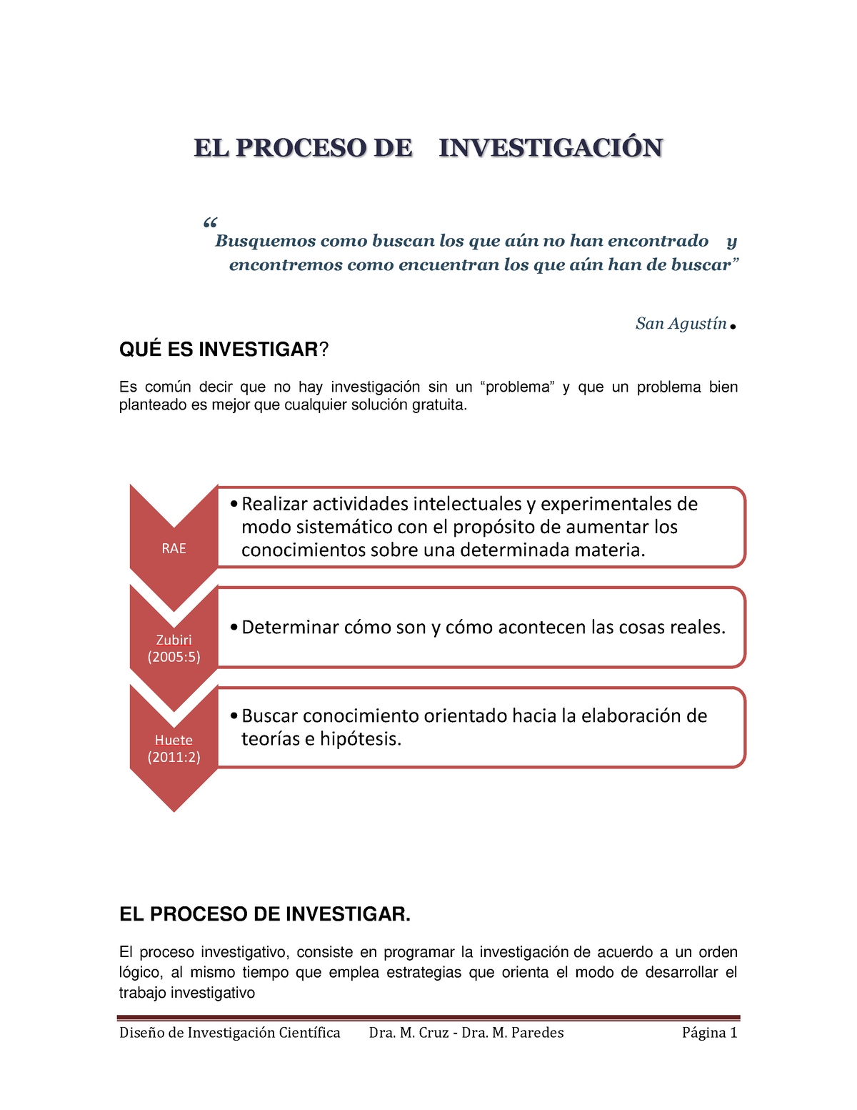 TEMA 3 ( Proceso DE Investigacion Cientifica) - EL PROCESO DE ...