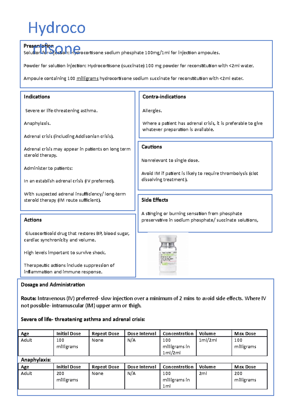 Hydrocortisone - cheat sheet for understanding technician drugs ...