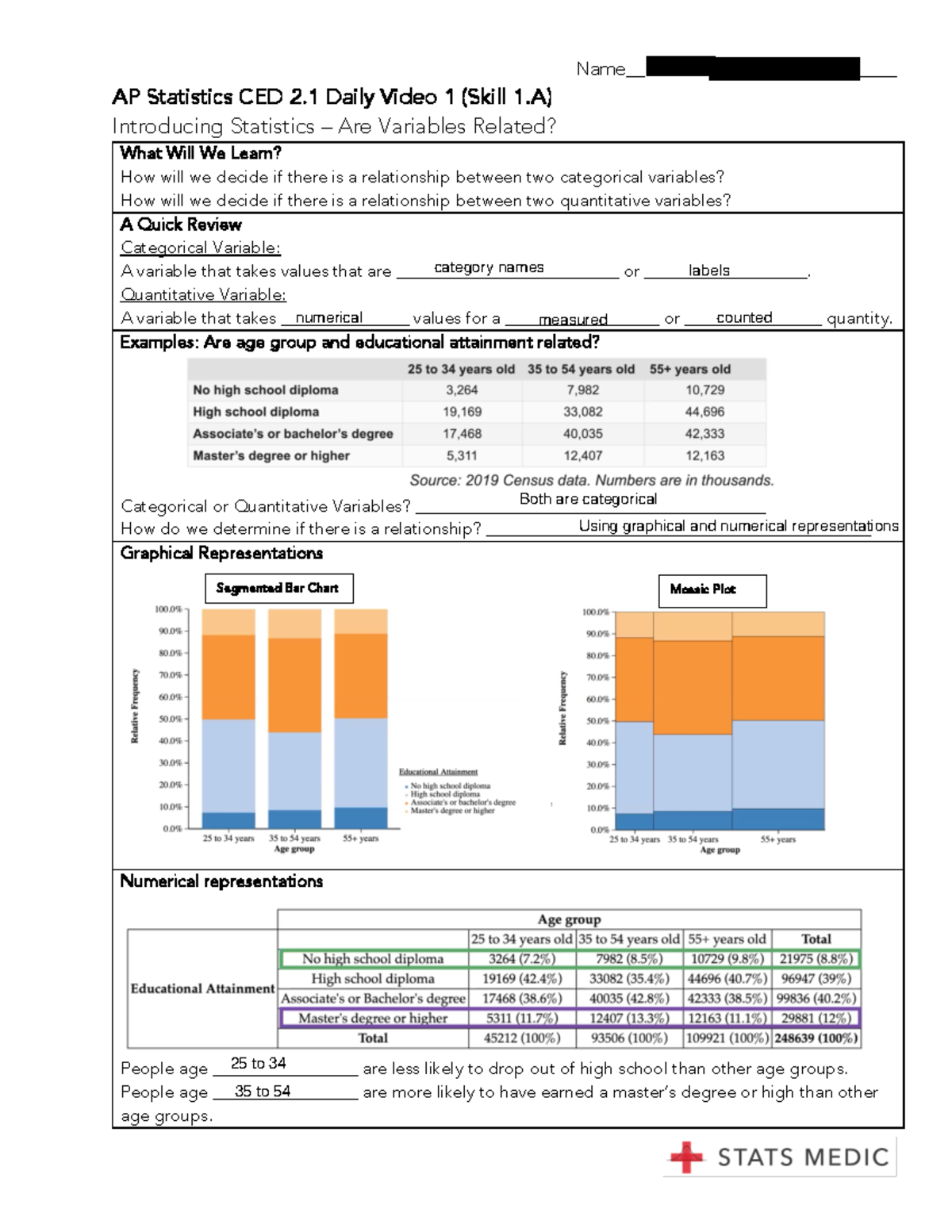 CED Unit 2 AP Daily Videos - Stats Medic+(1)-output+(1)+(1)+(1)-output ...