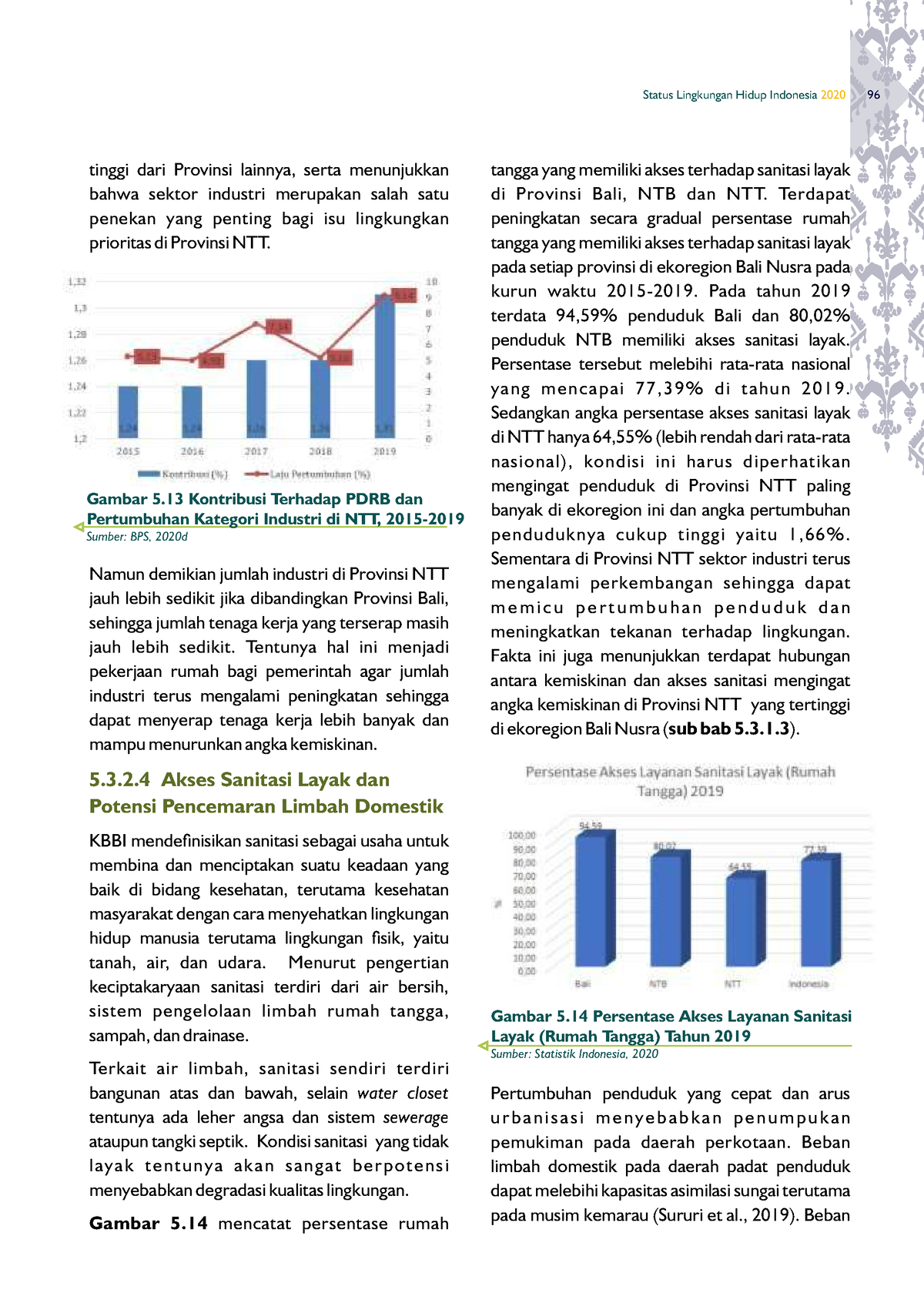 Persentase Air Bersih - Status Lingkungan Hidup Indonesia 2020 96 ...