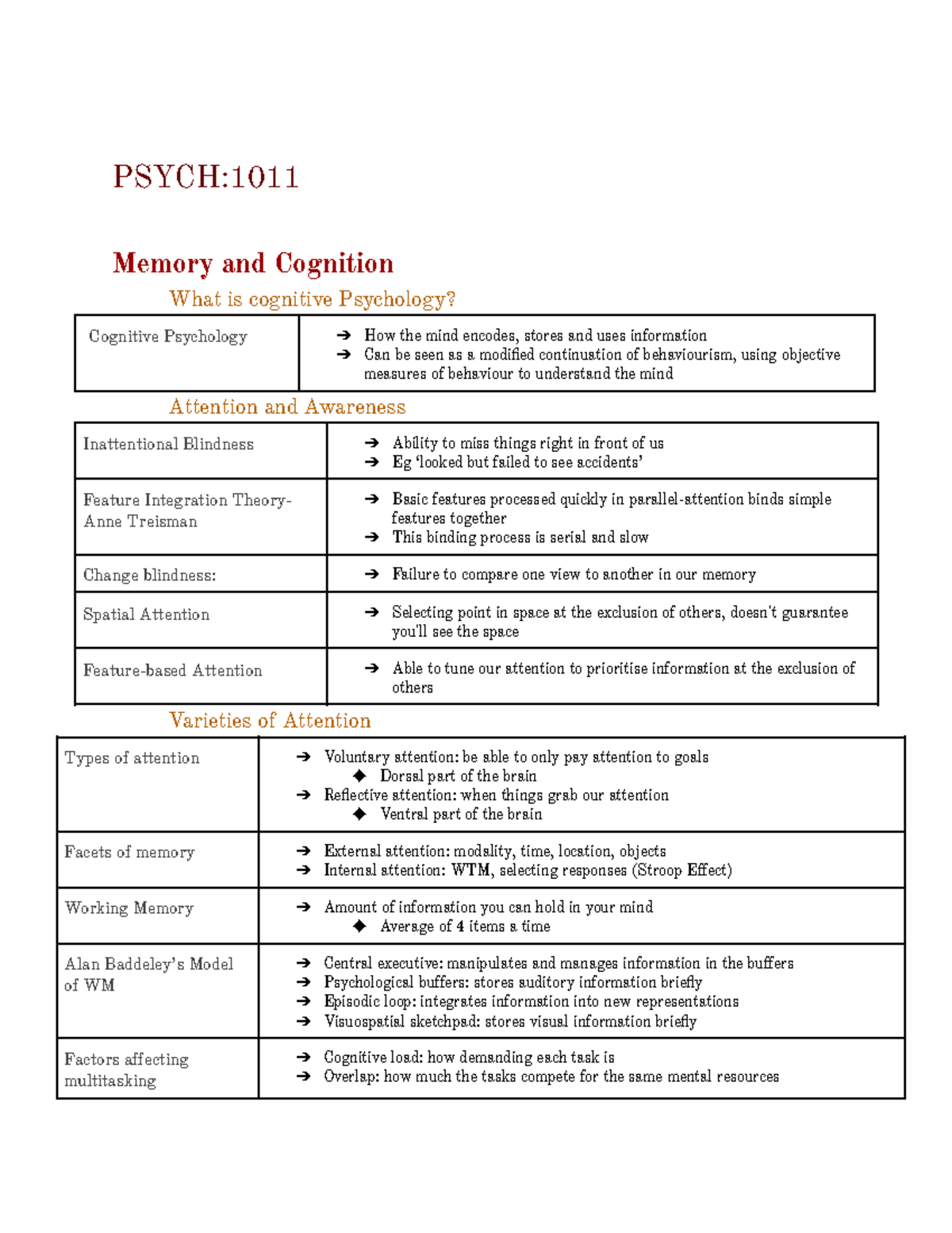 Study tables PSYCH Memory and Cognition What is cognitive Psychology
