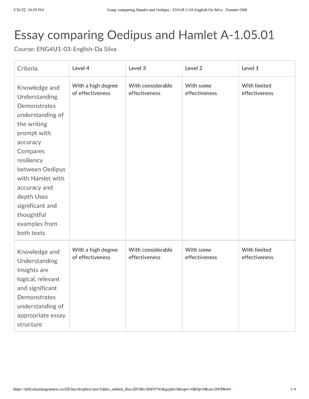 1.5 oedipus and hamlet compare and contrast essay outline