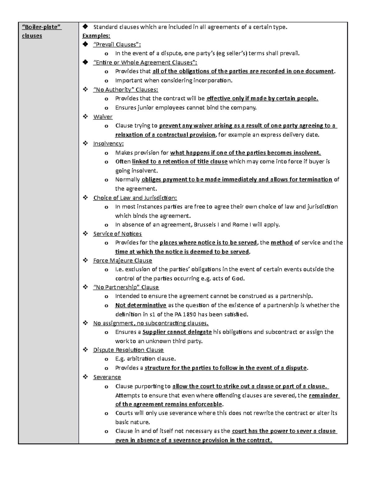 7. Boilerplate Clauses “Boilerplate” clauses Standard clauses which are included in all Studocu