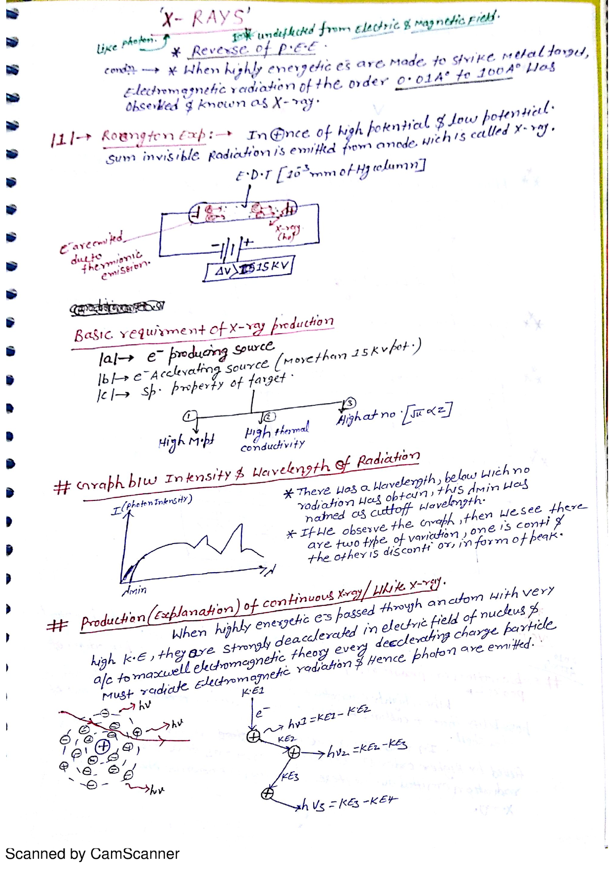 X rays neet physics notes - Data analytics - Studocu