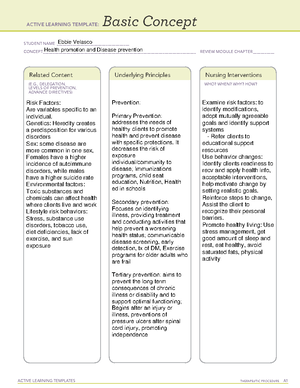 Basic Concept B - ATI Learning Stacks, templates used for drug ...