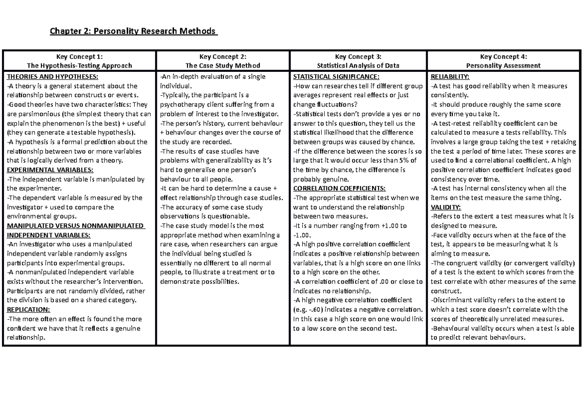 Personality Chapter 2 Study Summary Table - Chapter 2: Personality ...