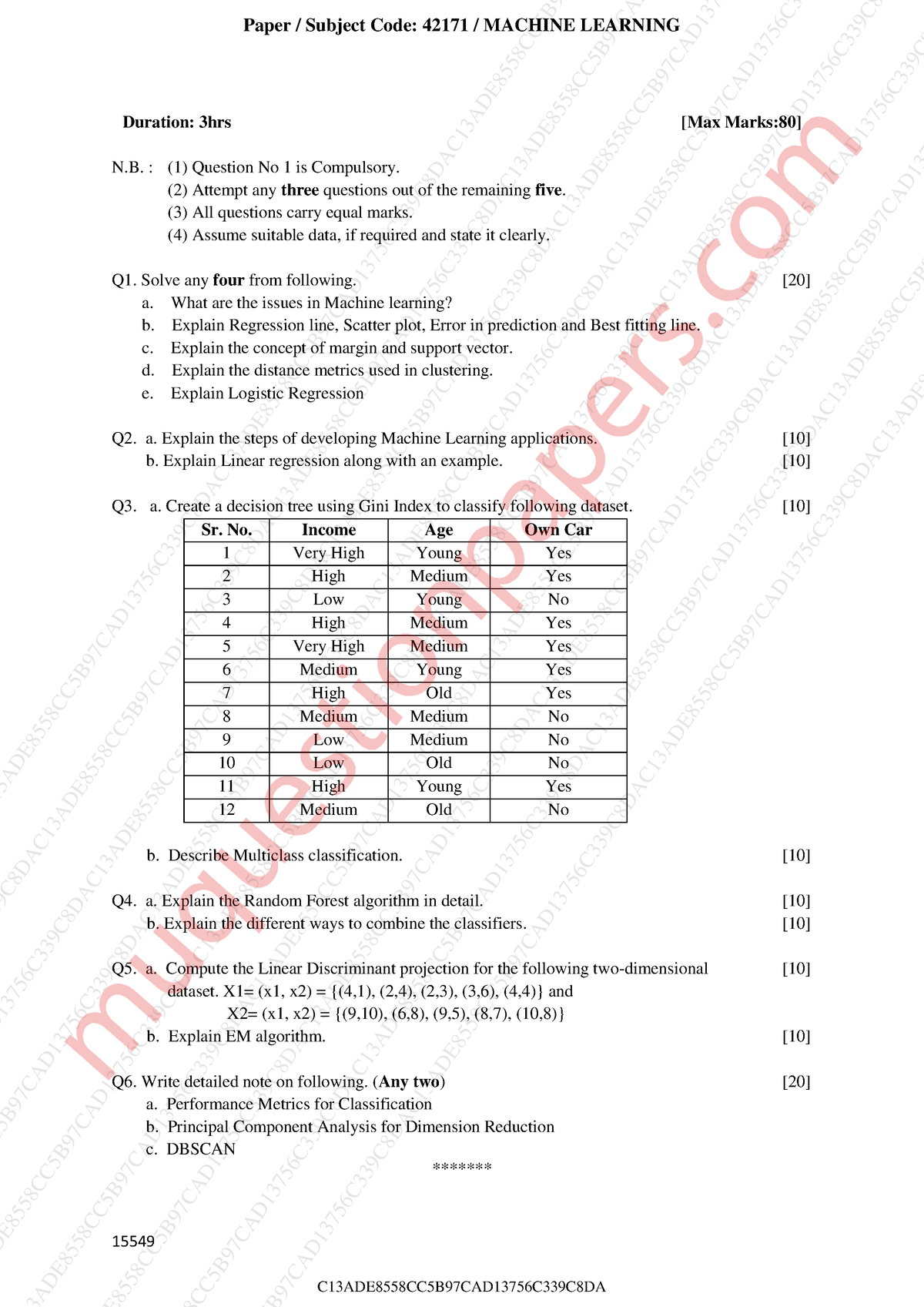 Be Computer-engineering Semester-7 2022 December Machine-learning-rev ...