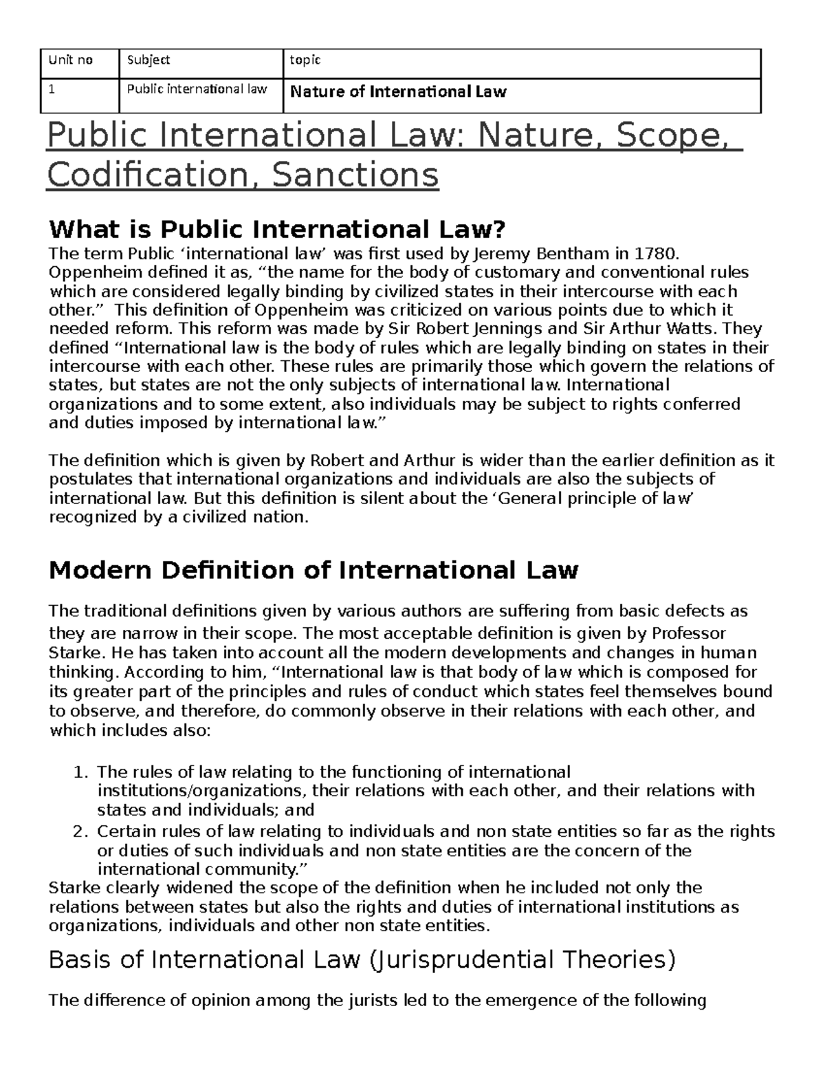 PIL Unit-1 Notes - Pil On International Law - Unit No Subject Topic 1 ...