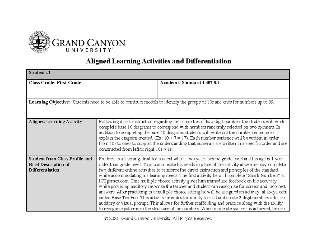 ELM210DT5Aligned Activities and Differentiation Aligned Learning