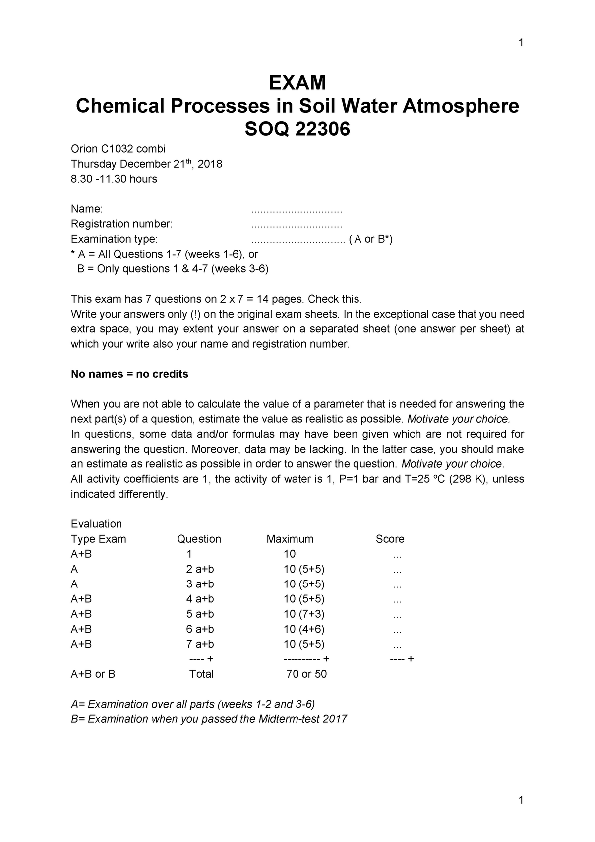 DES-1415 Exam Experience