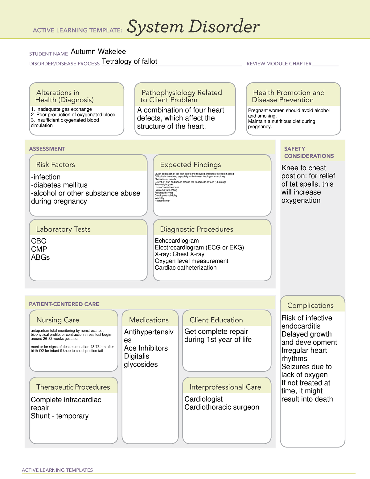 Tetralogy of fallot - ACTIVE LEARNING TEMPLATES System Disorder STUDENT ...