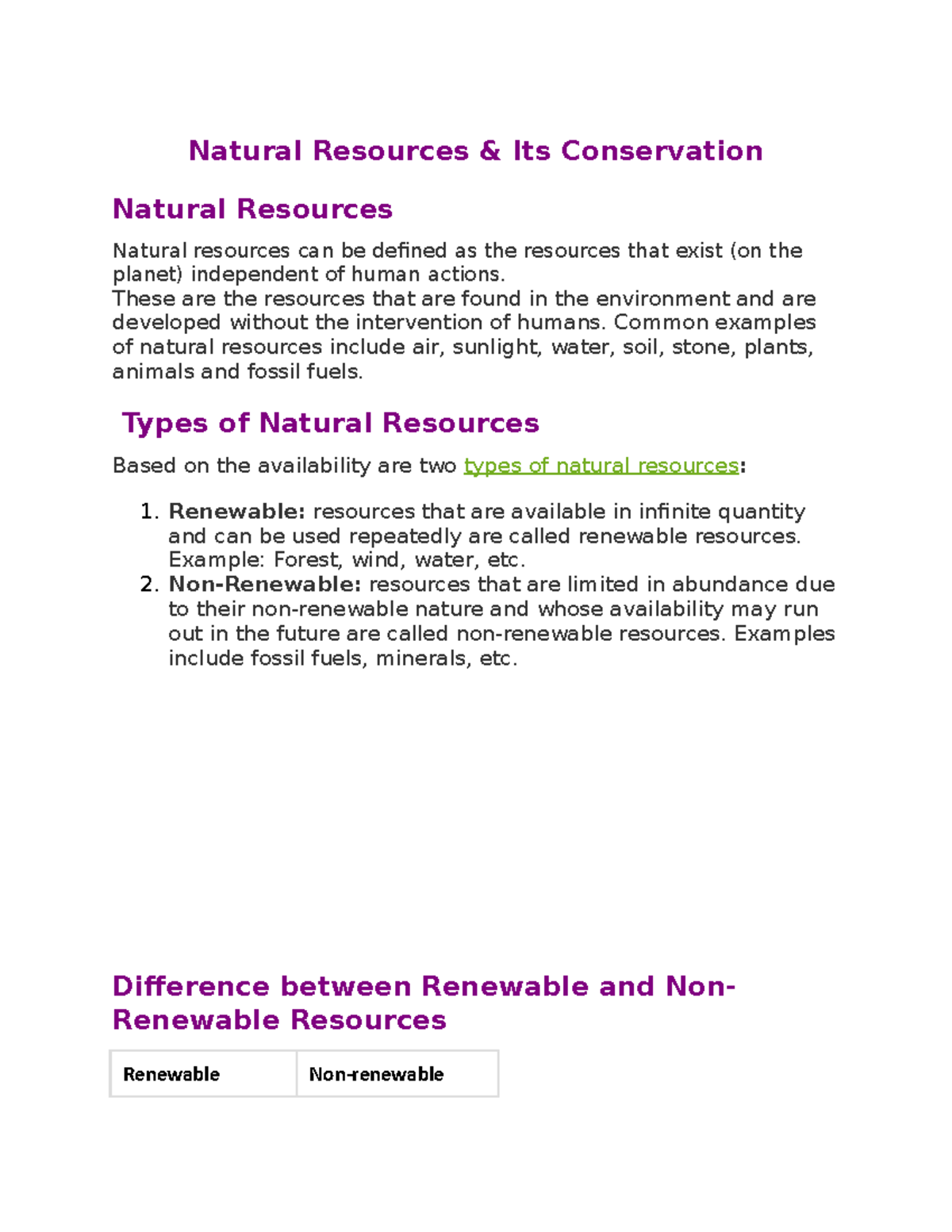 EVS 2 part4 It's a lecture notes Natural Resources & Its