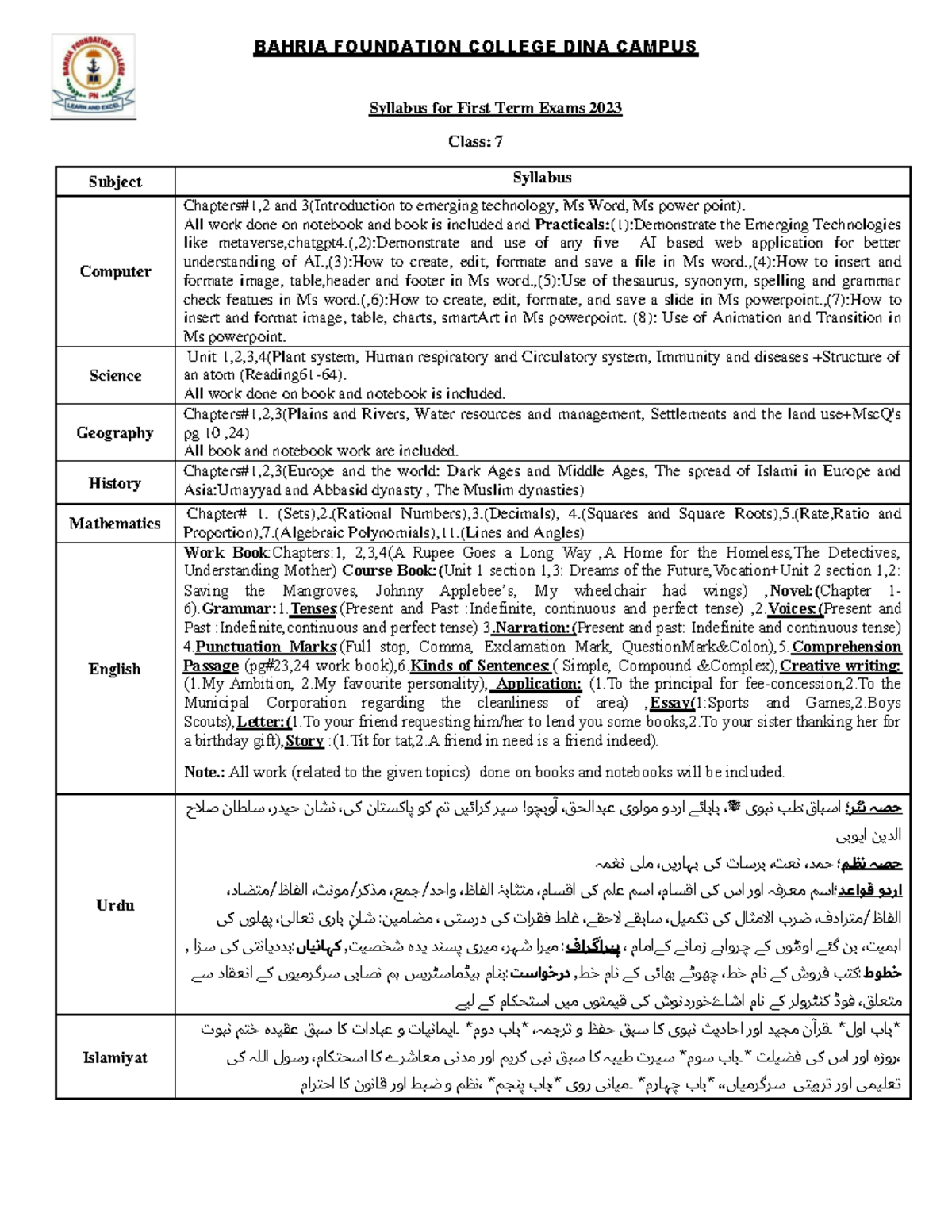 7syllabus - BAHRIA FOUNDATION COLLEGE DINA CAMPUS Syllabus for First ...