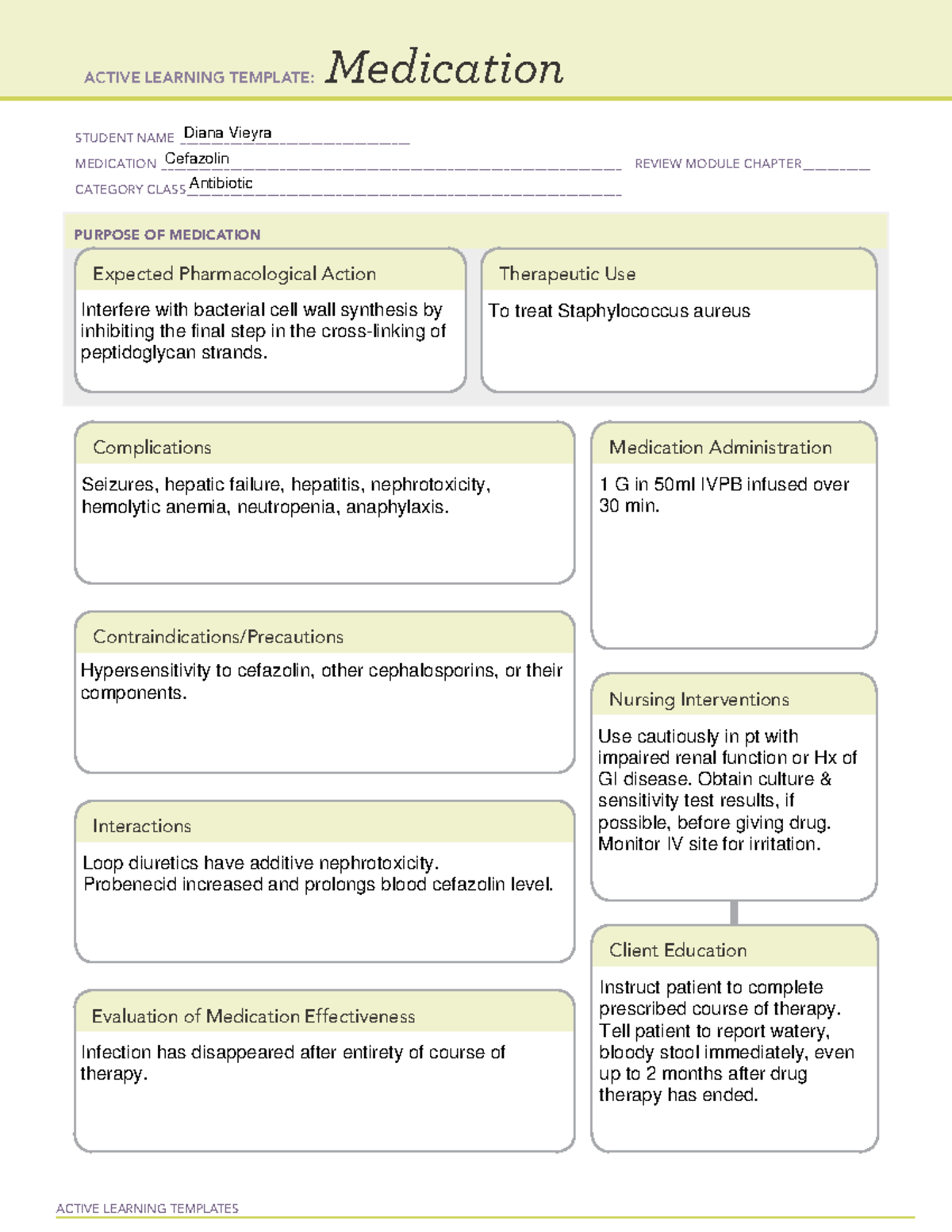 medication administration 1 assignment - ACTIVE LEARNING TEMPLATES ...