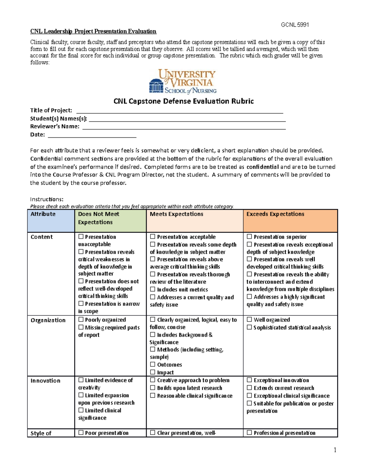 ap capstone research paper rubric