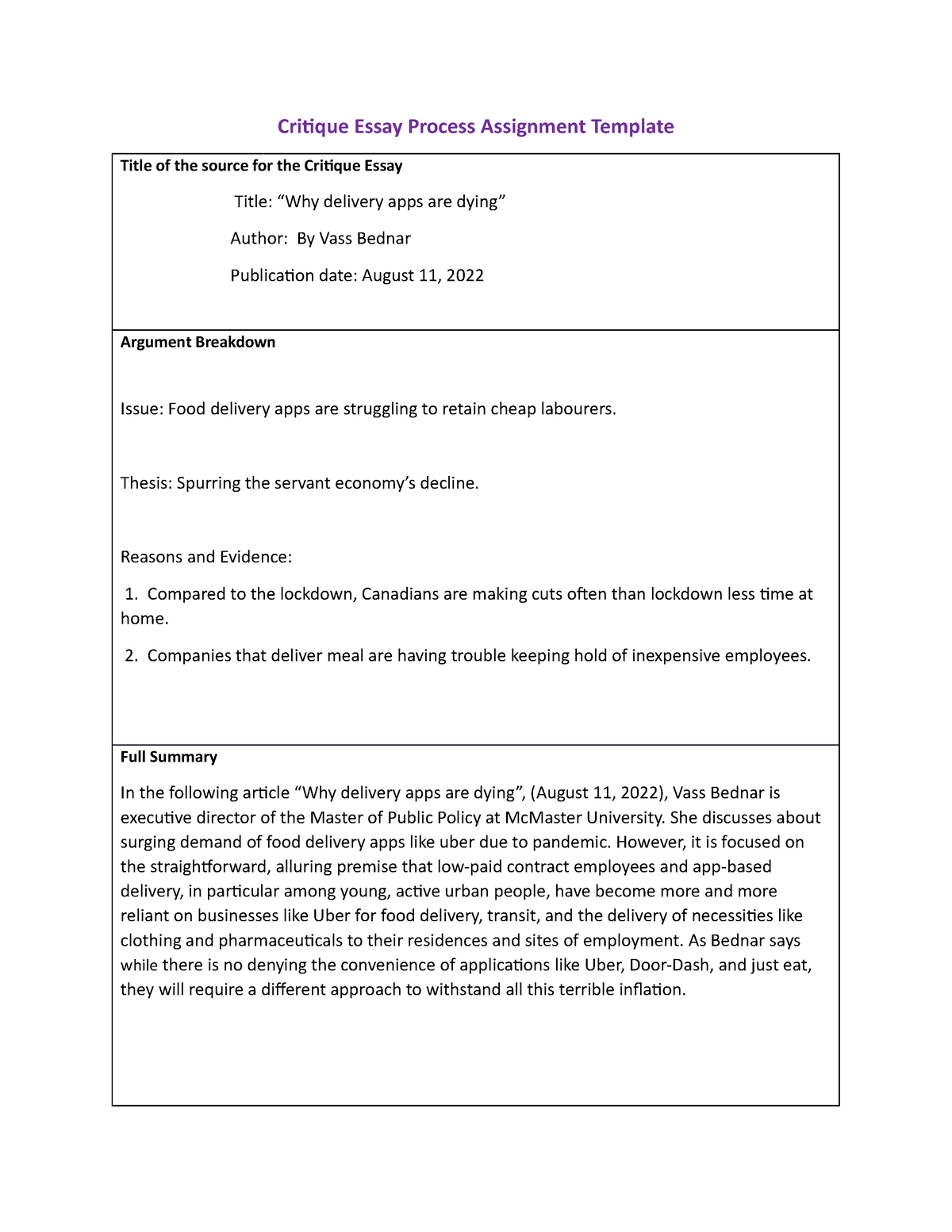 critique essay process assignment (5 )